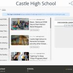 Castle High School