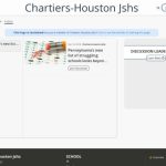 Chartiers-Houston Jshs