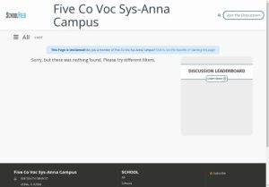 Five Co Voc Sys-Anna Campus