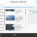 Futures School