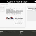 Gaston High School