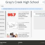 Gray's Creek High School
