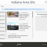 Indiana Area Shs