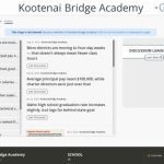 Kootenai Bridge Academy
