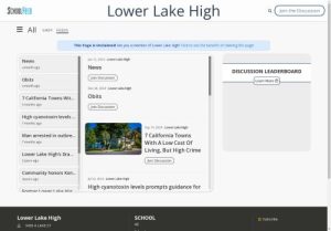 Lower Lake High