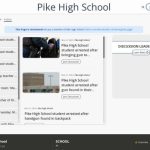 Pike High School