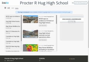 Procter R Hug High School