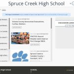 Spruce Creek High School