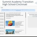 Summit Academy Transition High School-Cincinnati