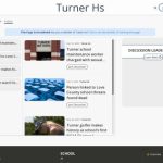 Turner Hs